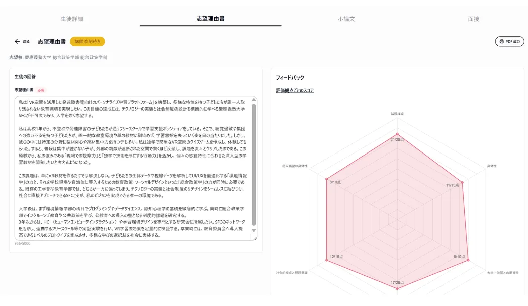 成績表のサンプル