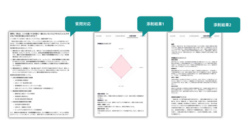 質問対応と添削結果の例